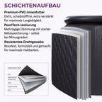 Eisbad-Komplettset PolarFlow 400 Liter mit ⅓ PS Wasserkühler