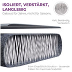 Eisbad-Komplettset PolarFlow 400 Liter mit ⅓ PS Wasserkühler