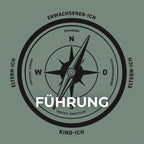 HALTUNG ZEIGEN – Haltungskompass erleben