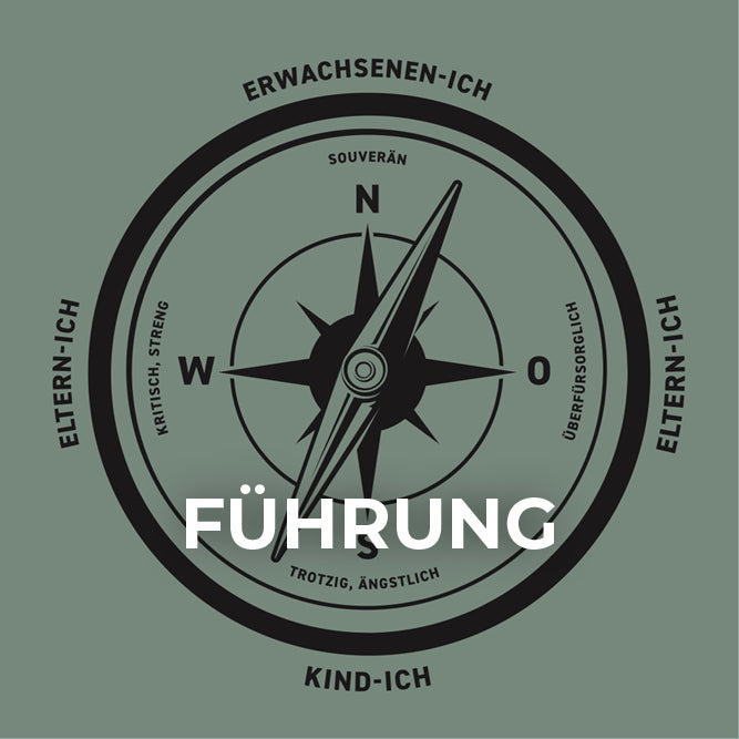 HALTUNG ZEIGEN – Haltungskompass erleben
